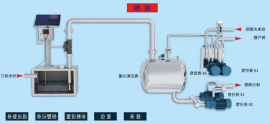 真空系统